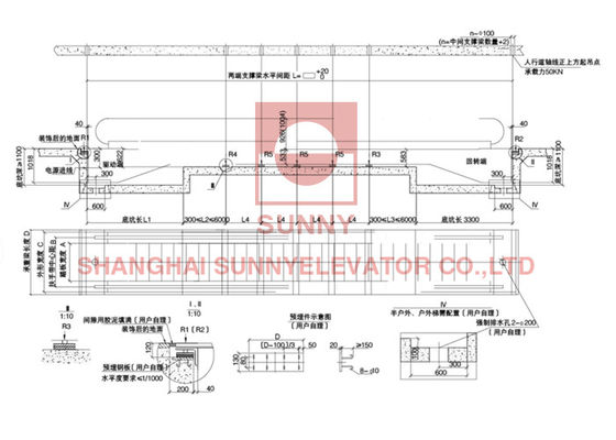 1000mm6度ショッピングモール動く歩道省エネホールドア